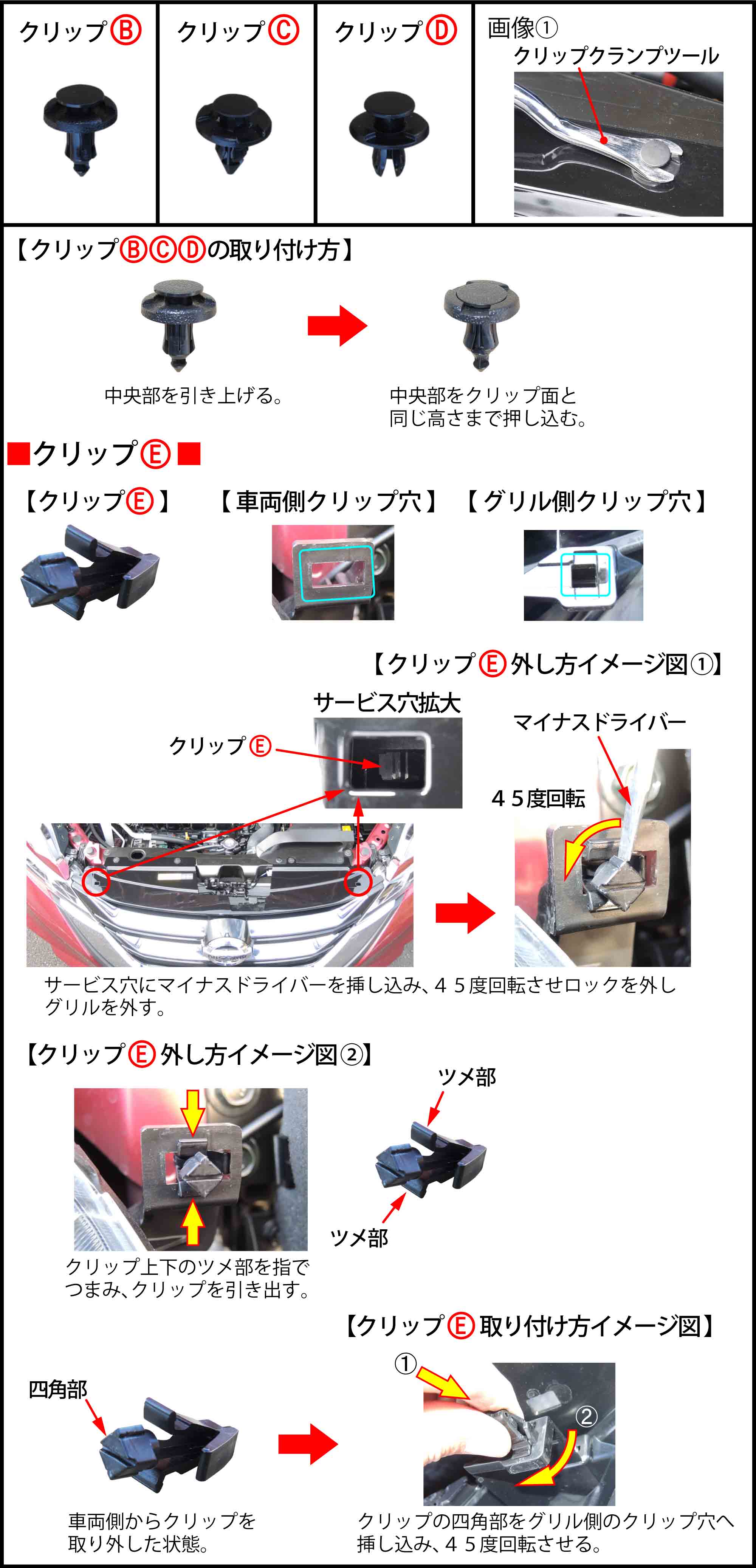 セレナ ｃ２７ のホーン交換