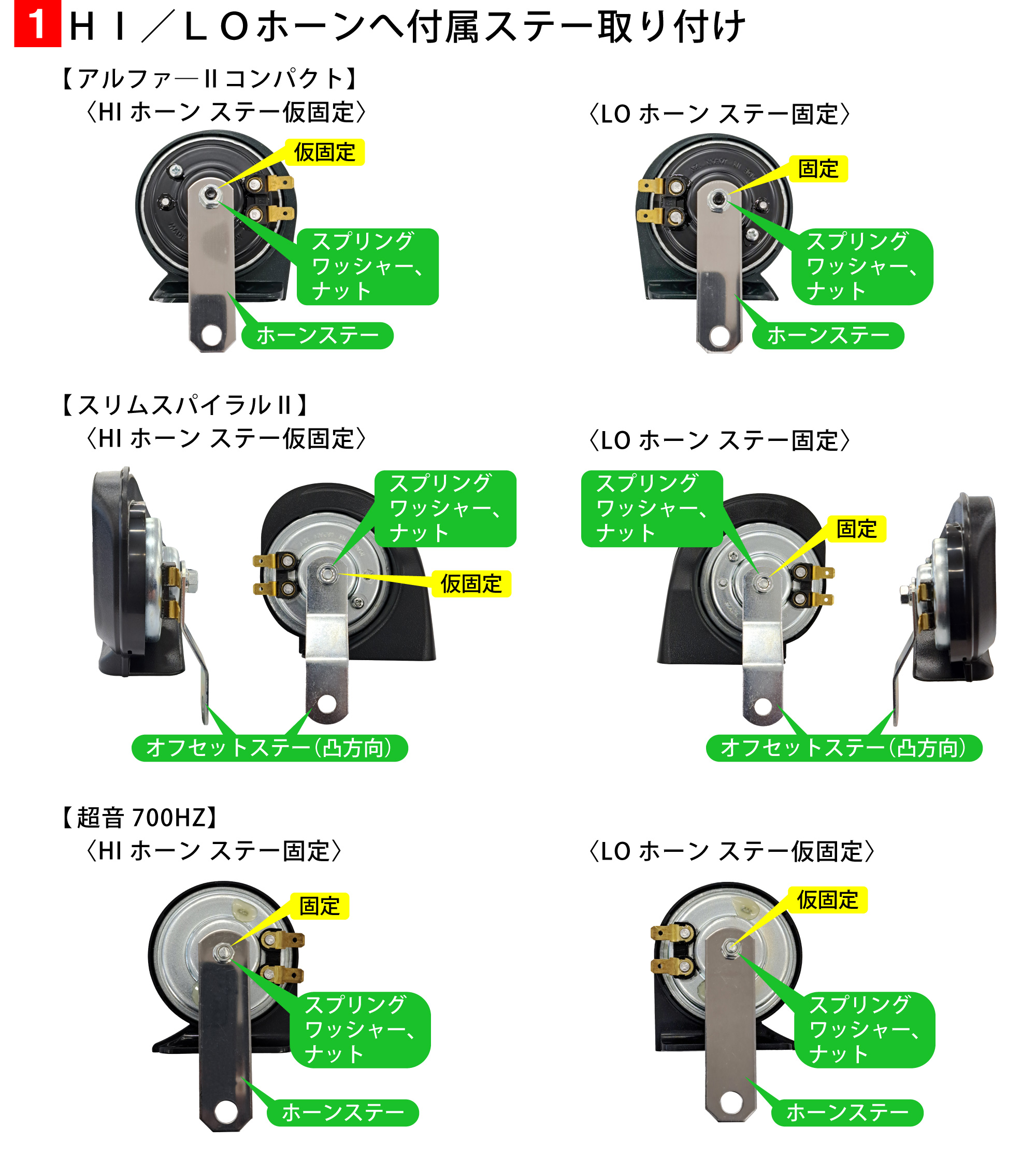 WR-V(DG5)のホーン交換